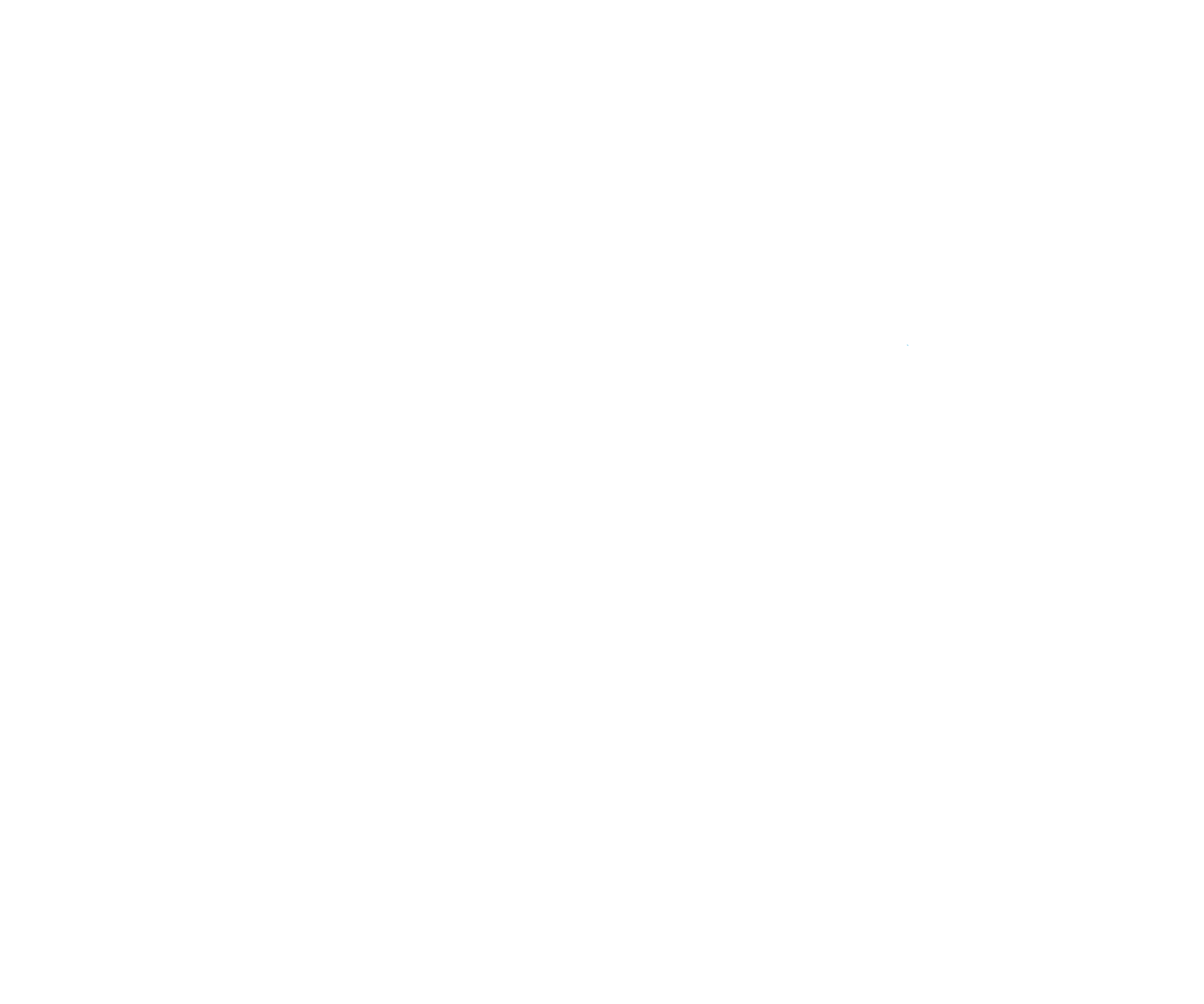 Coastal Industrial Technologies — home